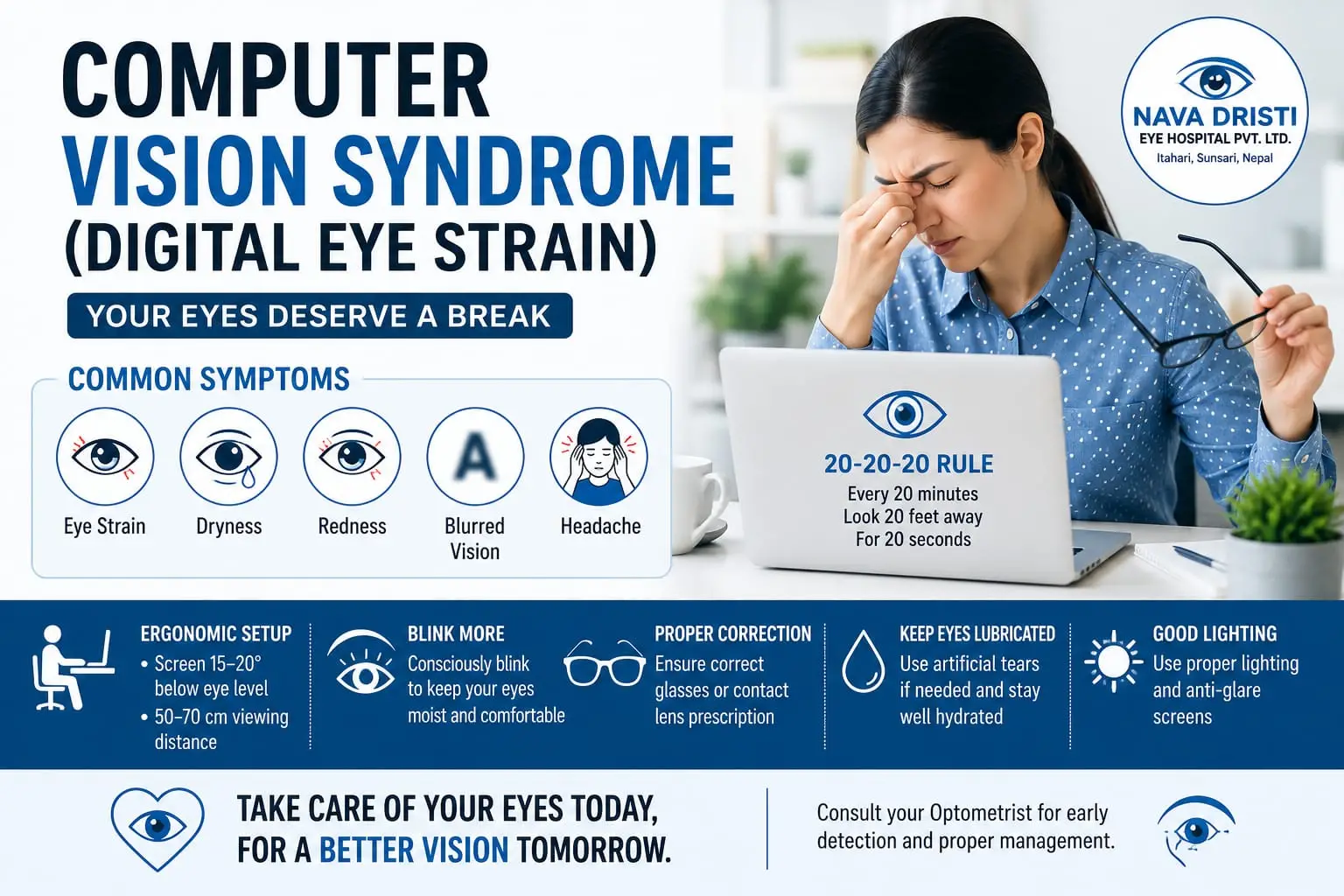 Computer Vision Syndrome (Digital Eye Strain): A Growing Concern in Modern Eye Care: